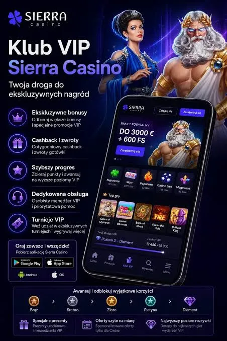 Podgląd strony partnerskiej Sierra Casino